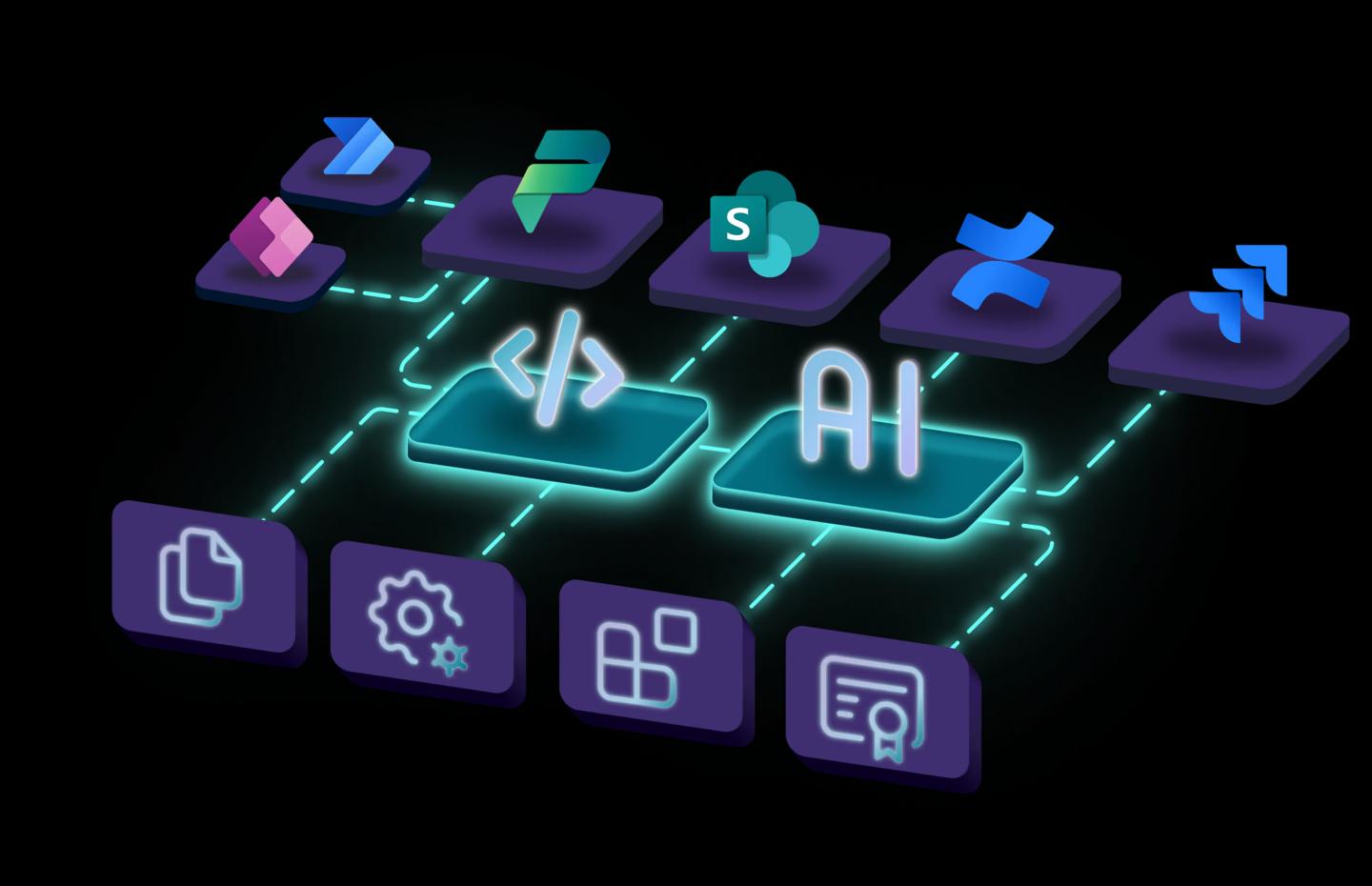 3D diagram showing AI and coding at the center connected to Power Platform...